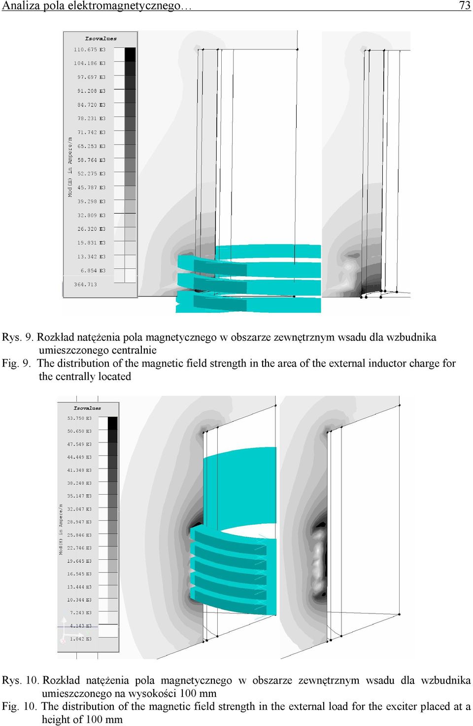 The distribution of the magnetic field strength in the area of the external inductor charge for the centrally located Rys. 10.