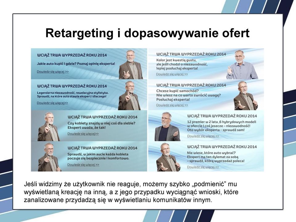 wyświetlaną kreację na inną, a z jego przypadku wyciągnąć