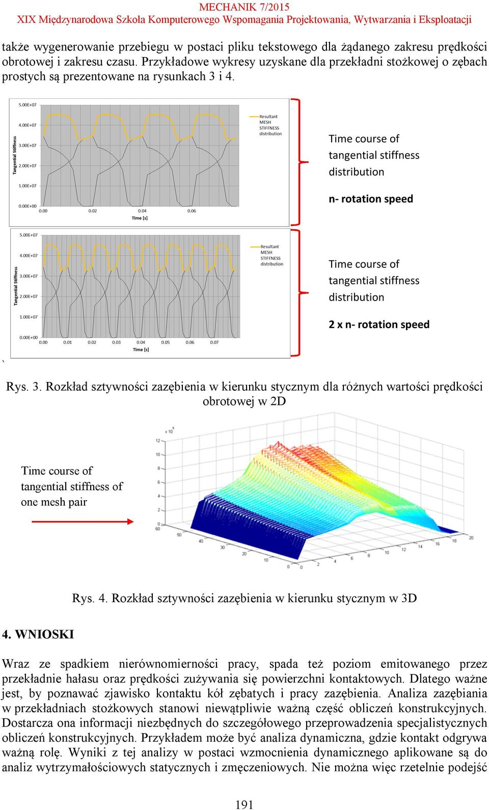 Time course of tangential stiffness distribution n- rotation speed Time course of tangential stiffness distribution 2 x n- rotation speed ` Rys. 3.