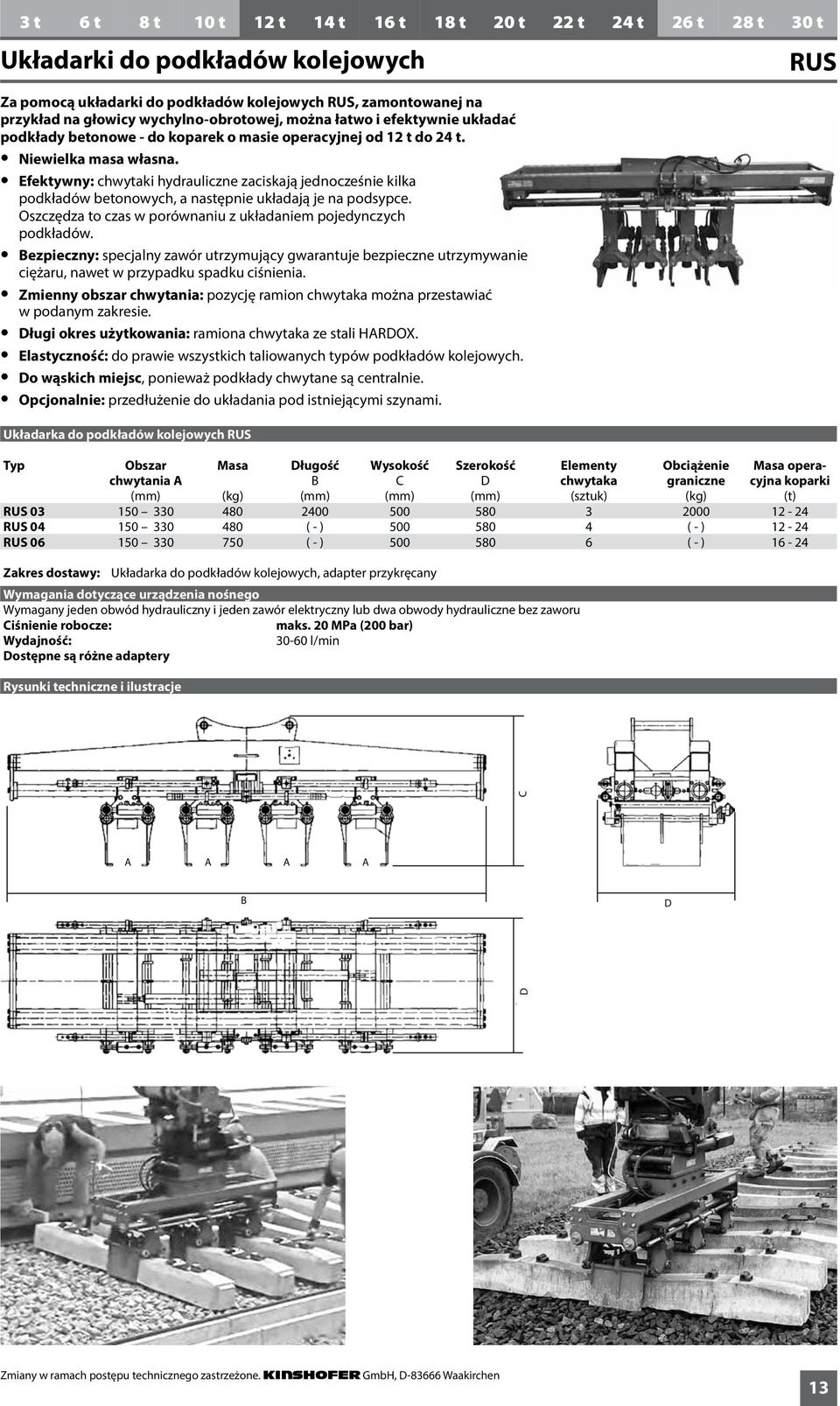 Efektywny: chwytaki hydrauliczne zaciskają jednocześnie kilka podkładów betonowych, a następnie układają je na podsypce. Oszczędza to czas w porównaniu z układaniem pojedynczych podkładów.