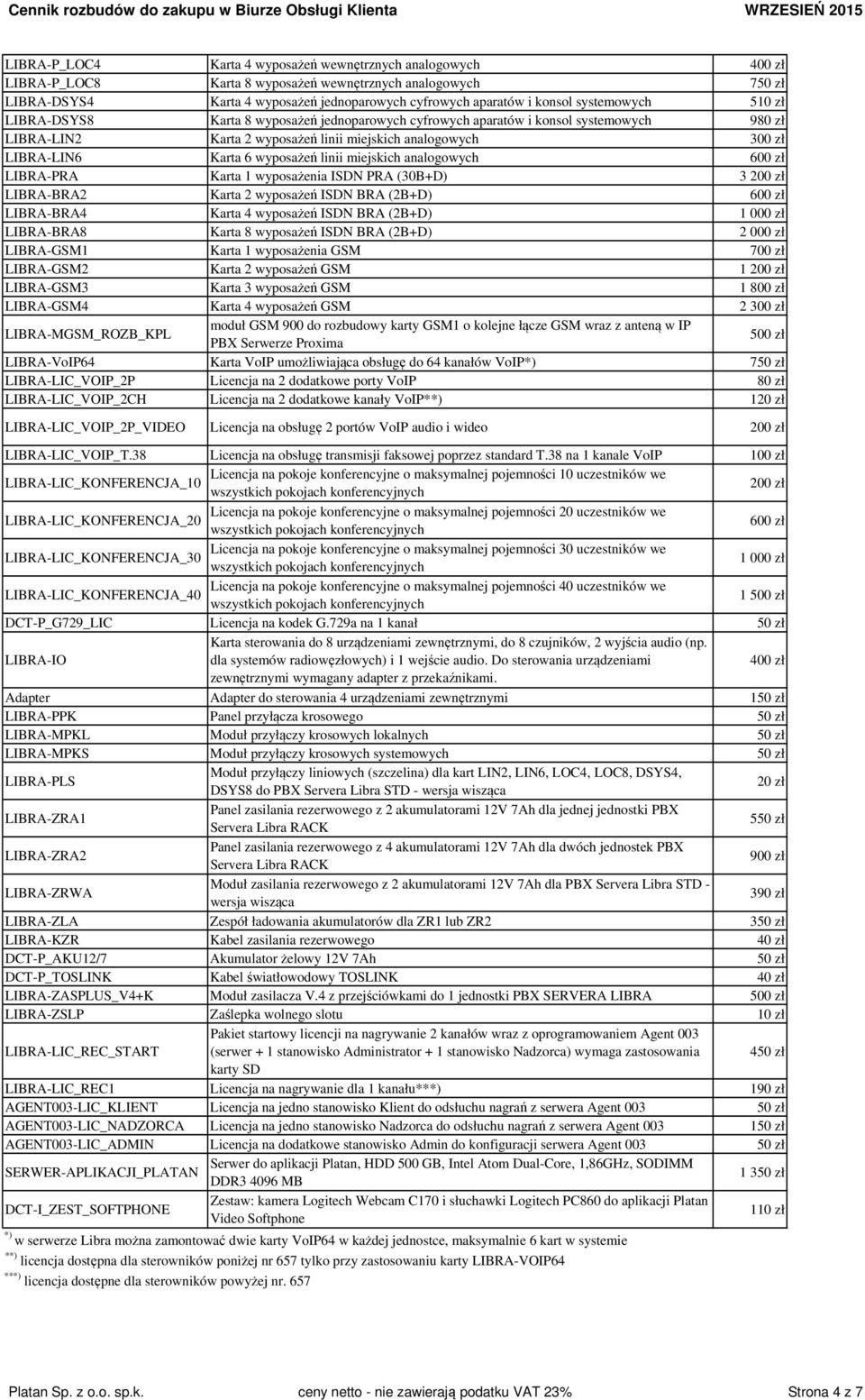 wyposażeń linii miejskich analogowych 600 zł LIBRA-PRA Karta 1 wyposażenia ISDN PRA (30B+D) 3 LIBRA-BRA2 Karta 2 wyposażeń ISDN BRA (2B+D) 600 zł LIBRA-BRA4 Karta 4 wyposażeń ISDN BRA (2B+D) 1 000 zł