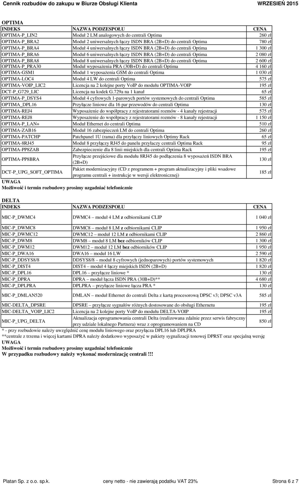 Optima 2 600 zł OPTIMA-P_PRA30 Moduł wyposażenia PRA (30B+D) do centrali Optima 4 160 zł OPTIMA-GSM1 Moduł 1 wyposażenia GSM do centrali Optima 1 030 zł OPTIMA-LOC4 Moduł 4 LW do centrali Optima 575