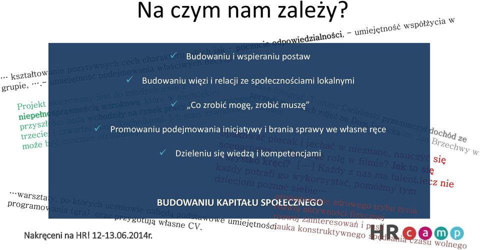 społecznościami lokalnymi Co zrobić mogę, zrobić muszę Promowaniu