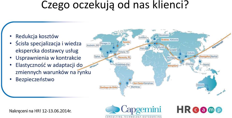 ekspercka dostawcy usług Usprawnienia w