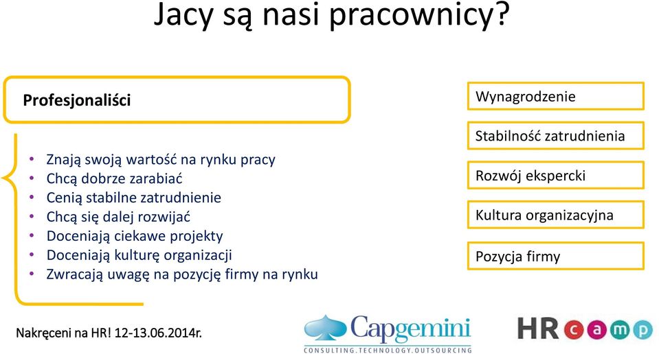 stabilne zatrudnienie Chcą się dalej rozwijać Doceniają ciekawe projekty Doceniają