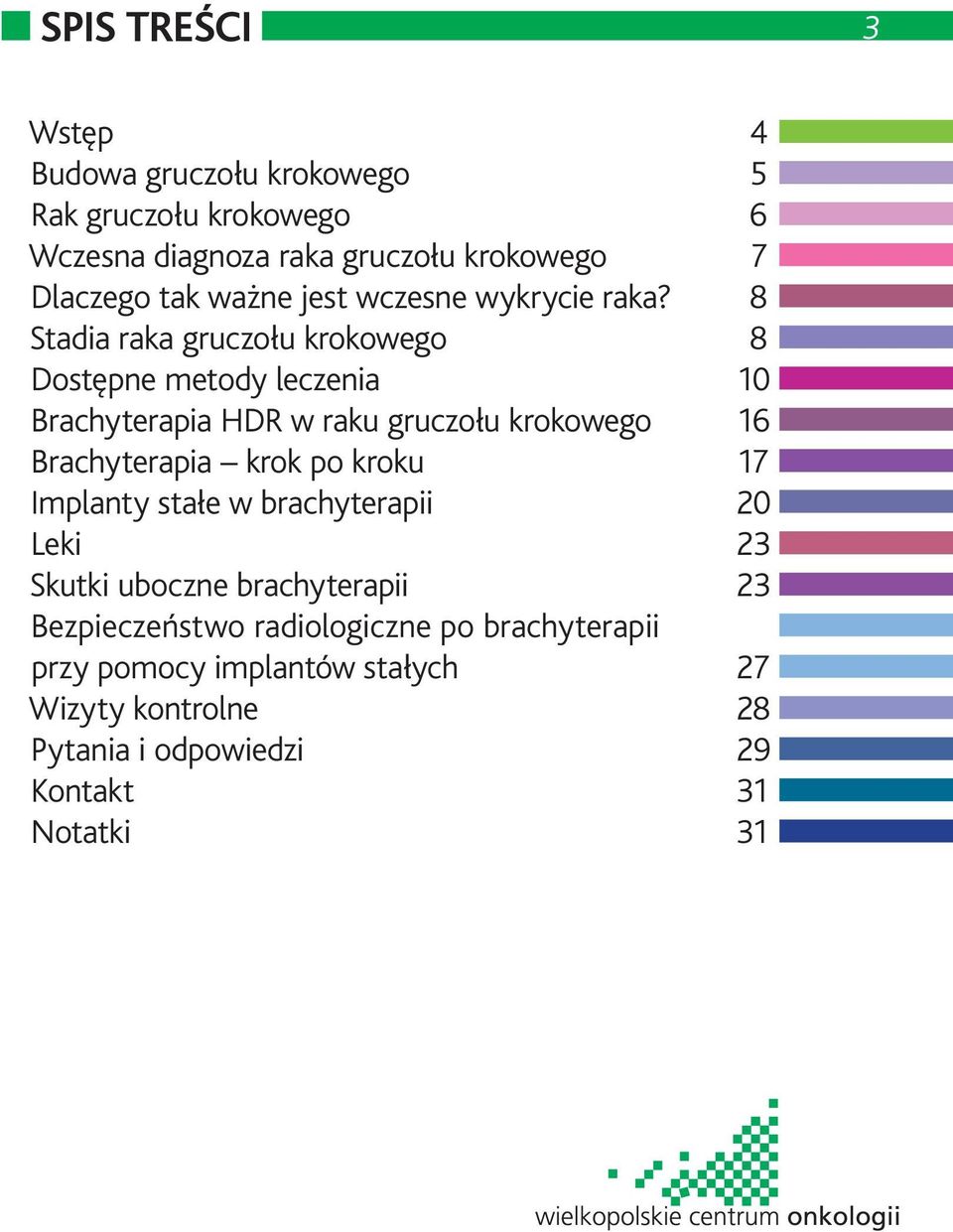 8 Stadia raka gruczołu krokowego 8 Dostępne metody leczenia 10 Brachyterapia HDR w raku gruczołu krokowego 16 Brachyterapia krok