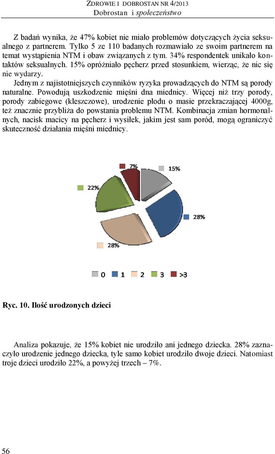 15% opróżniało pęcherz przed stosunkiem, wierząc, że nic się nie wydarzy. Jednym z najistotniejszych czynników ryzyka prowadzących do NTM są porody naturalne. Powodują uszkodzenie mięśni dna miednicy.