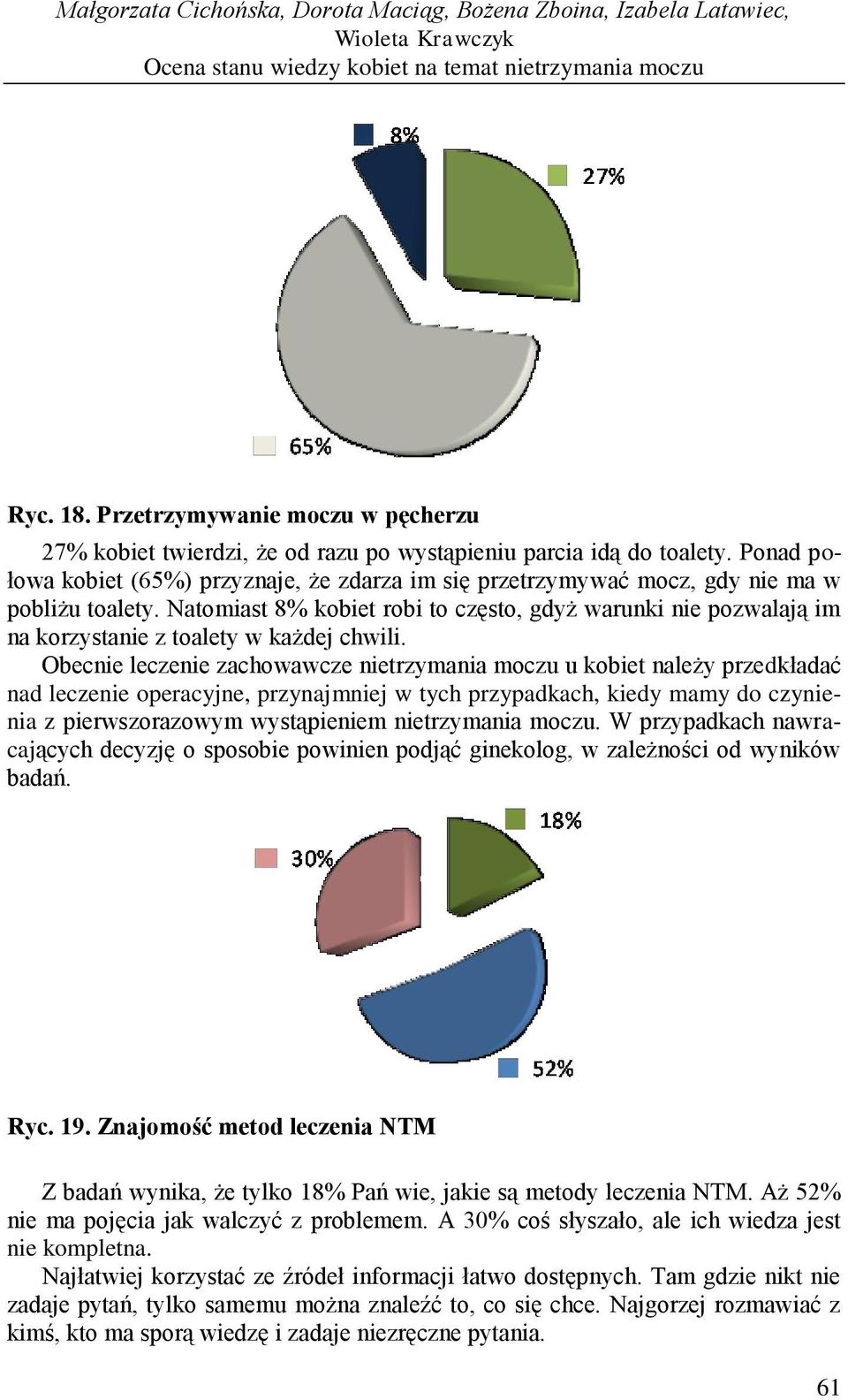 Ponad połowa kobiet (65%) przyznaje, że zdarza im się przetrzymywać mocz, gdy nie ma w pobliżu toalety.