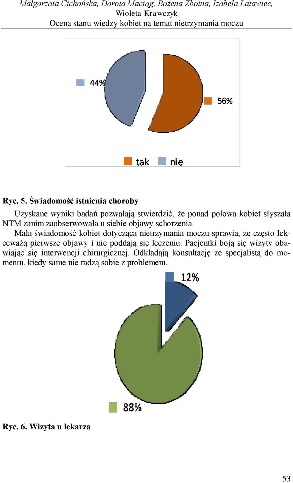 schorzenia. Mała świadomość kobiet dotycząca nietrzymania moczu sprawia, że często lekceważą pierwsze objawy i nie poddają się leczeniu.