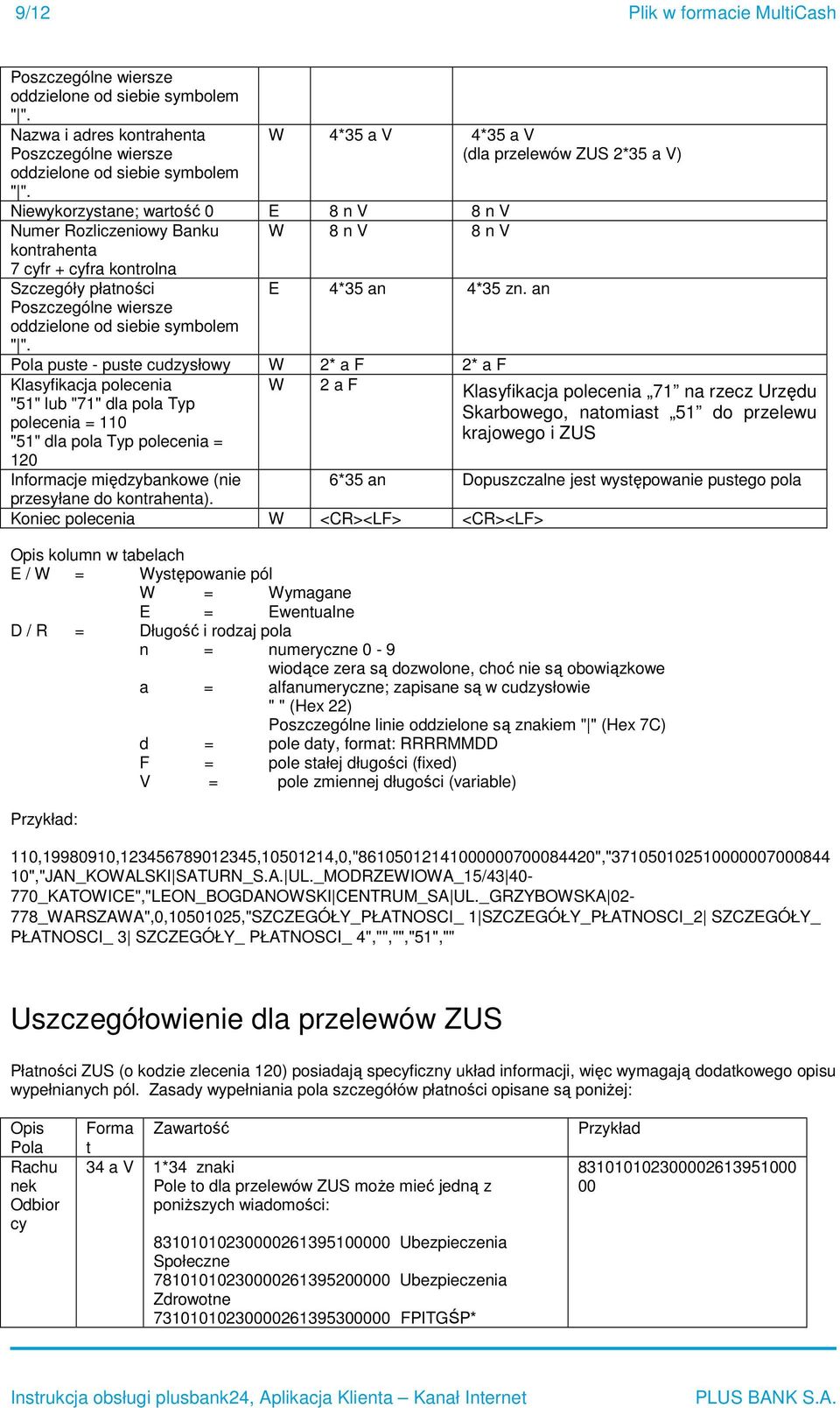 wiersze oddzielone od siebie symbolem " ". E 4*35 an 4*35 zn.