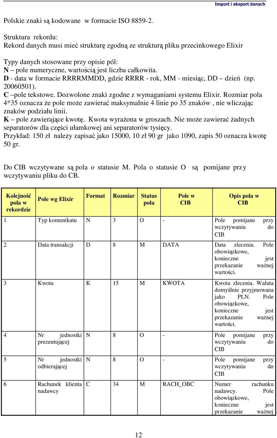 D - data w formacie RRRRMMDD, gdzie RRRR - rok, MM - miesiąc, DD dzień (np. 20060501). C pole tekstowe. Dozwolone znaki zgodne z wymaganiami systemu Elixir.