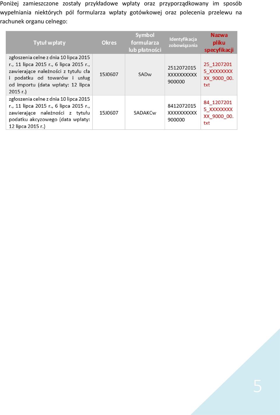 niektórych pól formularza wpłaty gotówkowej