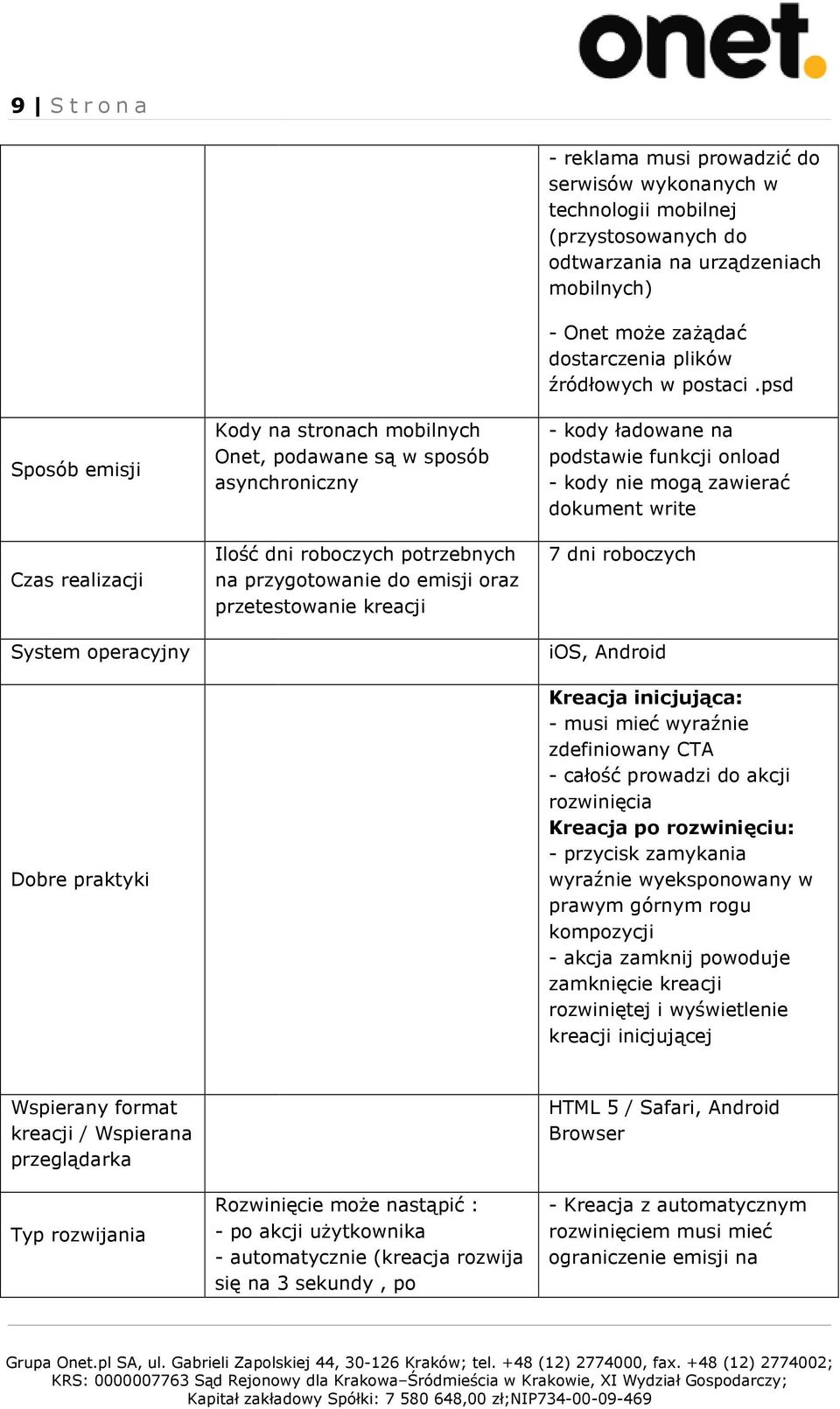 plików źródłowych w postaci.