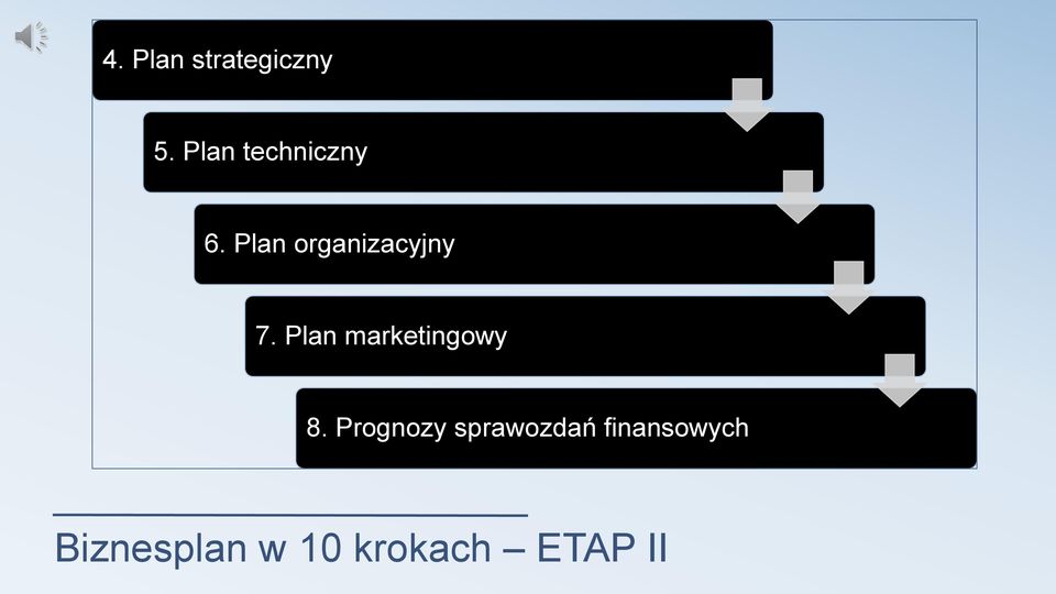 Plan organizacyjny 7.