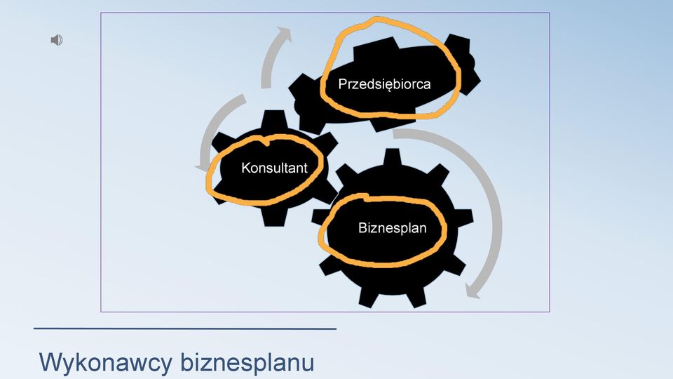 Przedsiębiorca