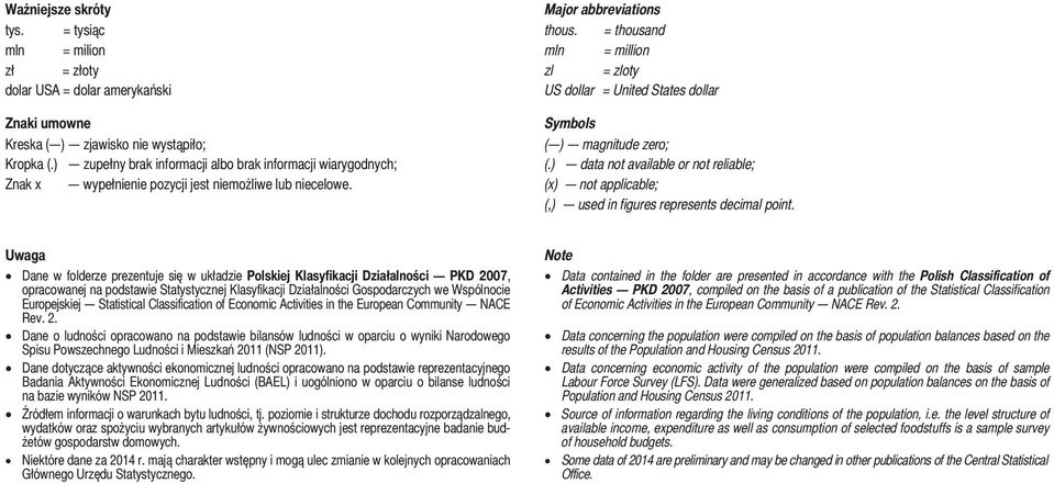 Kropka (.) zupełny brak informacji albo brak informacji wiarygodnych; (.) data not available or not reliable; Znak x wypełnienie pozycji jest niemożliwe lub niecelowe.