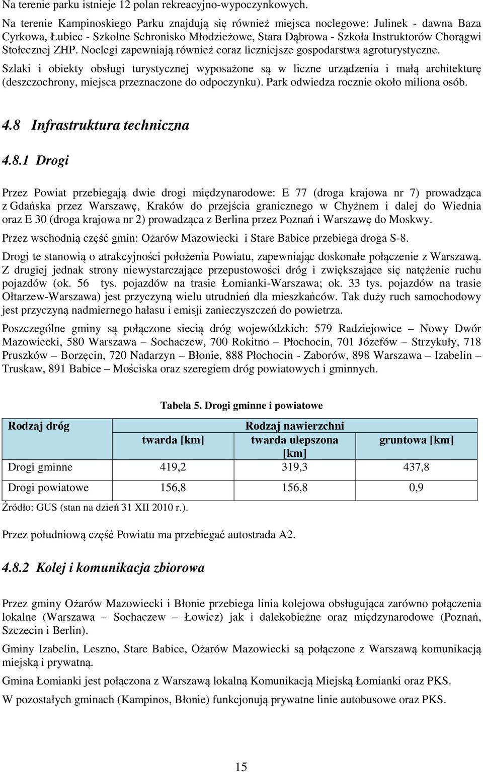 ZHP. Noclegi zapewniają również coraz liczniejsze gospodarstwa agroturystyczne.