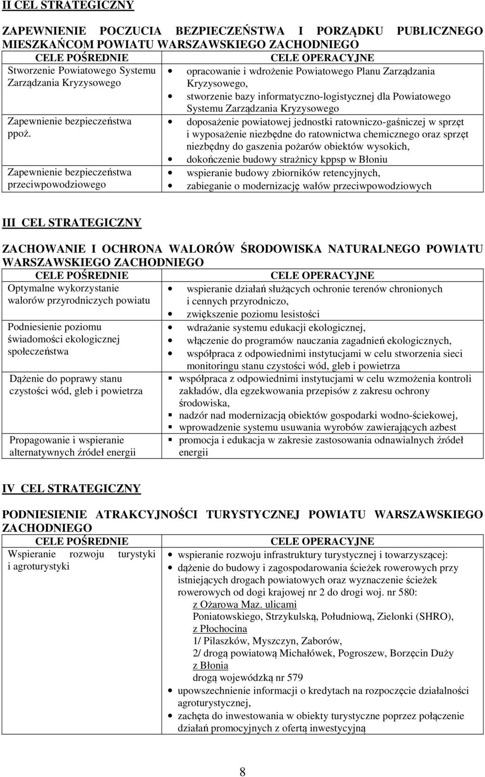 Zapewnienie bezpieczeństwa przeciwpowodziowego Systemu Zarządzania Kryzysowego doposażenie powiatowej jednostki ratowniczo-gaśniczej w sprzęt i wyposażenie niezbędne do ratownictwa chemicznego oraz