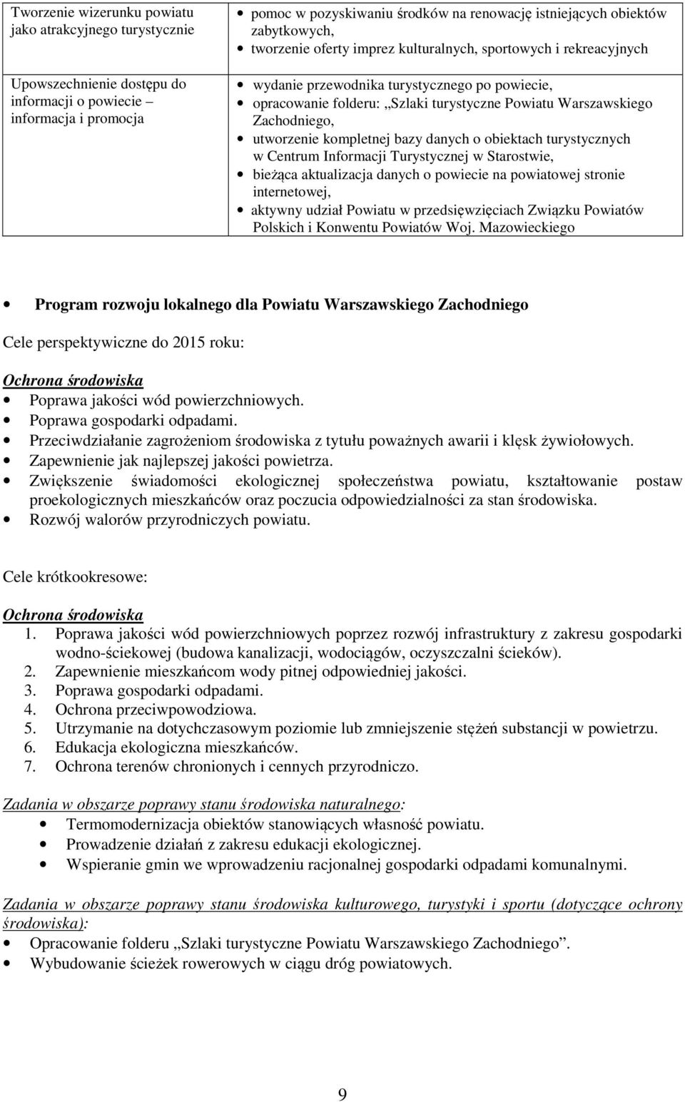 utworzenie kompletnej bazy danych o obiektach turystycznych w Centrum Informacji Turystycznej w Starostwie, bieżąca aktualizacja danych o powiecie na powiatowej stronie internetowej, aktywny udział