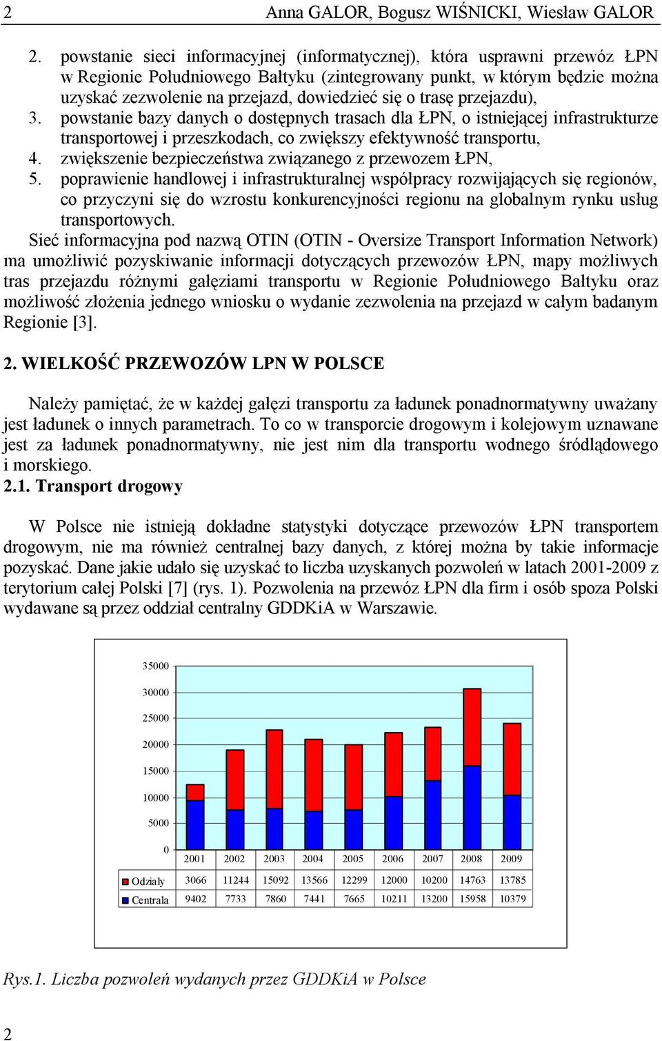 trasę przejazdu), 3. powstanie bazy danych o dostępnych trasach dla ŁPN, o istniejącej infrastrukturze transportowej i przeszkodach, co zwiększy efektywność transportu, 4.