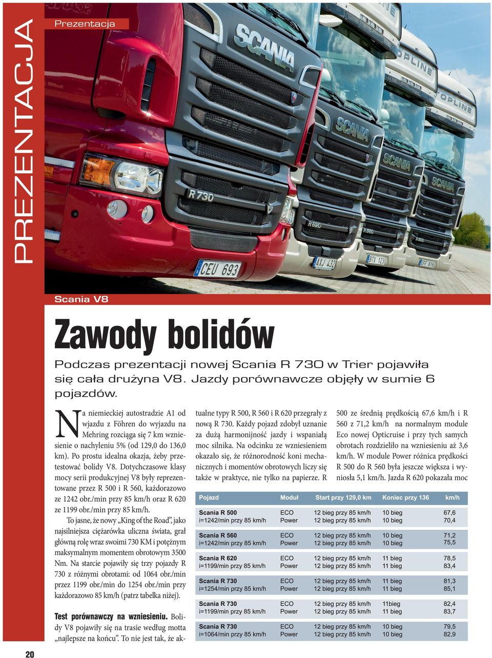 Dotychczasowe klasy mocy serii produkcyjnej V8 były reprezentowane przez R 500 i R 560, każdorazowo ze 1242 obr./min przy 85 km/h 