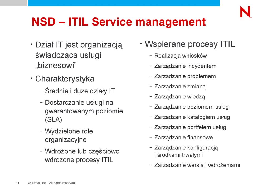 Zarządzanie incydentem Zarządzanie problemem Zarządzanie zmianą Zarządzanie wiedzą Zarządzanie poziomem usług Zarządzanie katalogiem usług