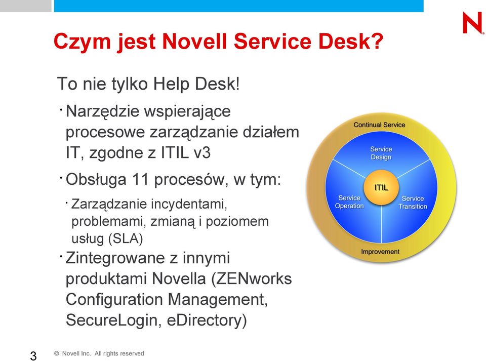 procesów, w tym: Zarządzanie incydentami, problemami, zmianą i poziomem usług (SLA)