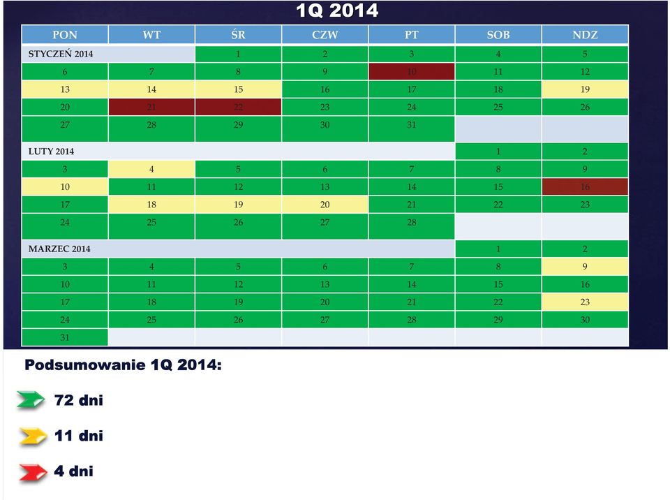 16 17 18 19 20 21 22 23 24 25 26 27 28 MARZEC 2014 1 2 3 4 5 6 7 8 9 10 11 12 13 14 15