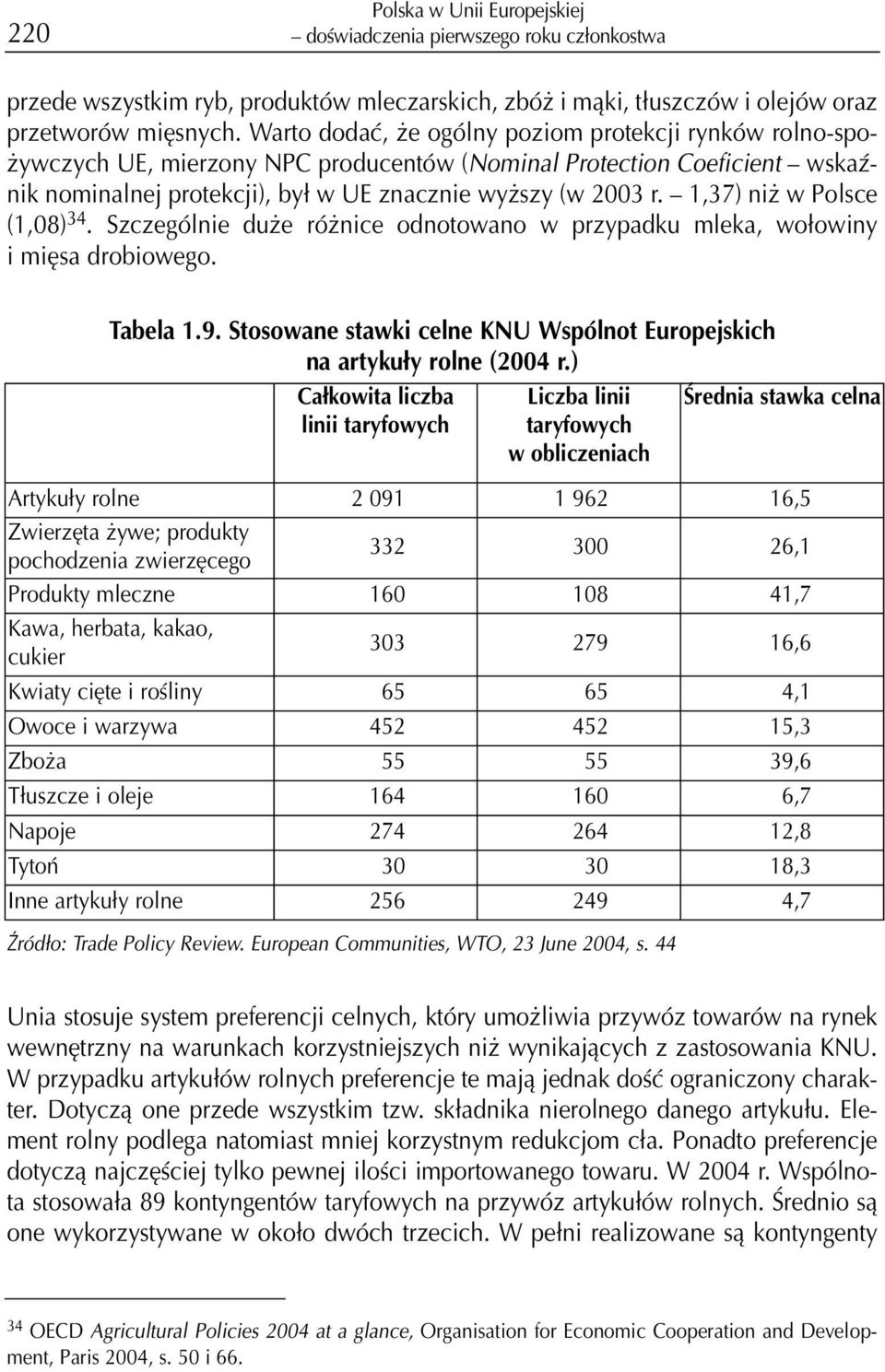 1,37) ni w Polsce (1,08) 34. Szczególnie du e ró nice odnotowano w przypadku mleka, wo³owiny i miêsa drobiowego. Tabela 1.9. Stosowane stawki celne KNU Wspólnot Europejskich na artyku³y rolne (2004 r.