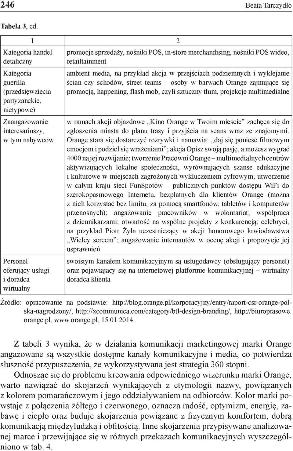 sprzedaży, nośniki POS, in-store merchandising, nośniki POS wideo, retailtainment ambient media, na przykład akcja w przejściach podziemnych i wyklejanie ścian czy schodów, street teams osoby w