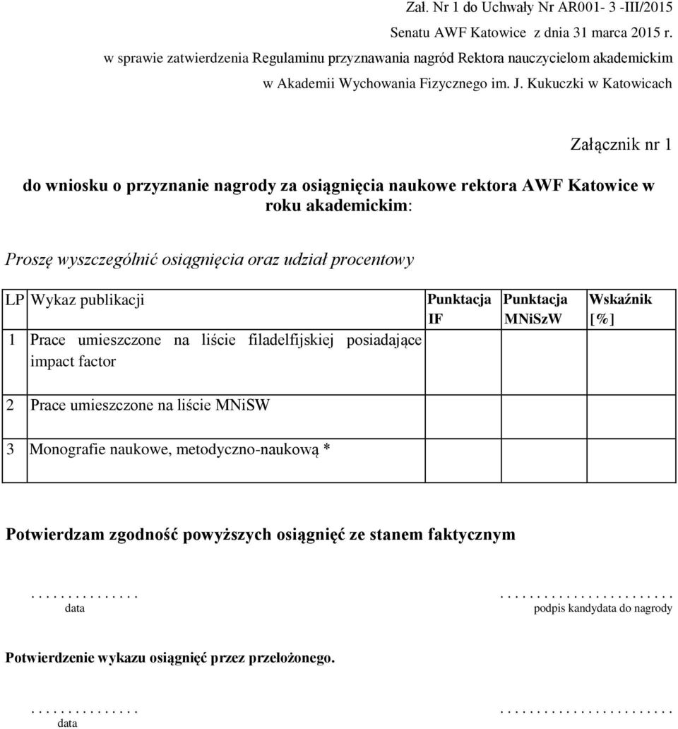 2 Prace umieszczone na liście MNiSW 3 Monografie naukowe, metodyczno-naukową * Potwierdzam zgodność powyższych osiągnięć ze stanem faktycznym.