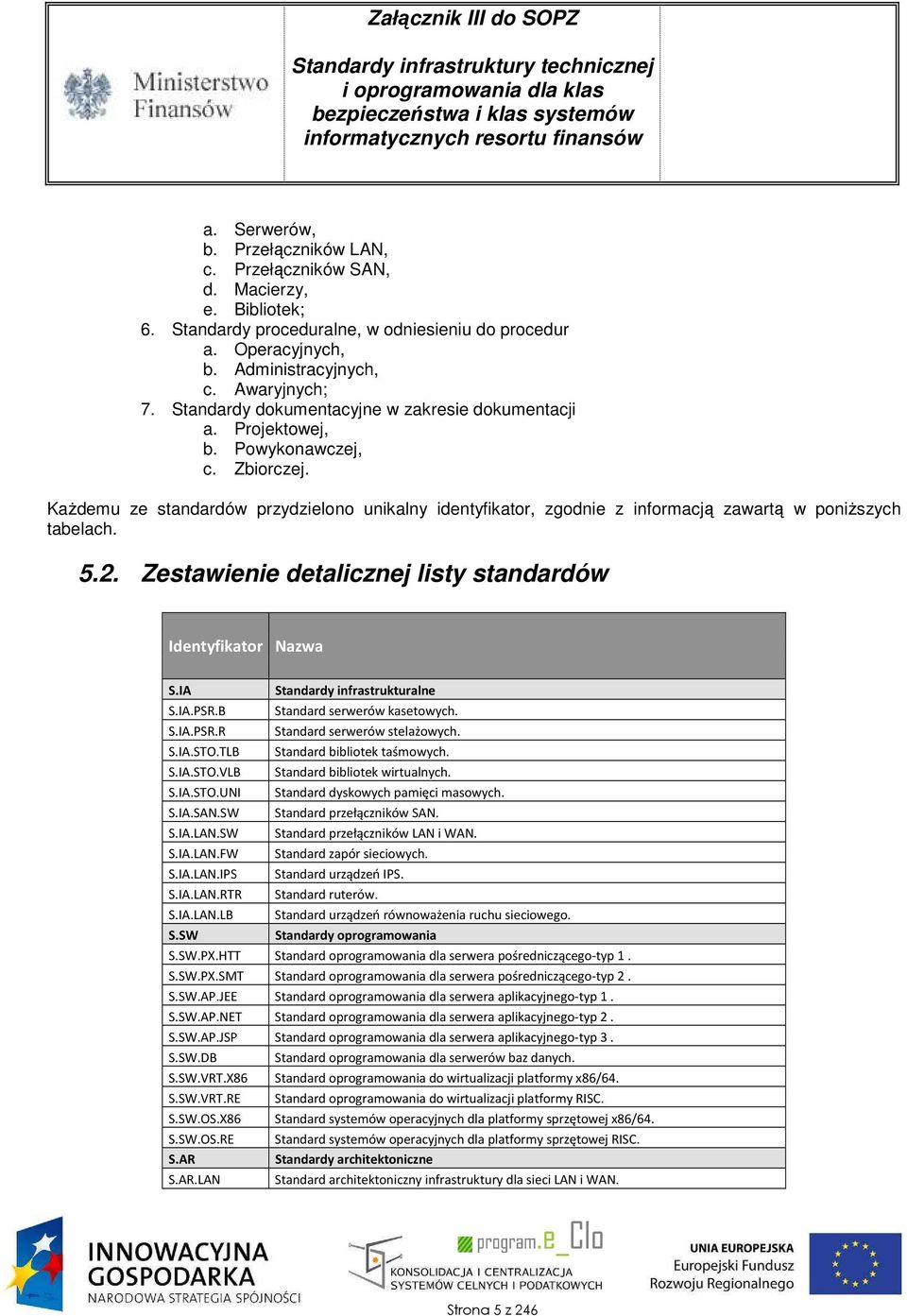 KaŜdemu ze standardów przydzielono unikalny identyfikator, zgodnie z informacją zawartą w poniŝszych tabelach. 5.2. Zestawienie detalicznej listy standardów Identyfikator Nazwa S.