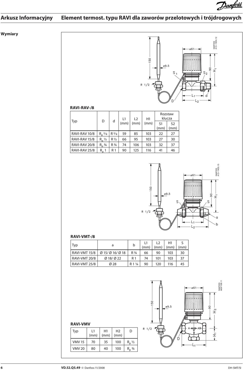 L2 H1 S RAVI-VMT 15/8 Ø 15/ Ø 16/ Ø 18 R ¾ 66 90 103 30 RAVI-VMT 20/8 Ø 18/ Ø 22 R 1 74 101 103 37 RAVI-VMT 25/8 Ø 28 R 1 ¼