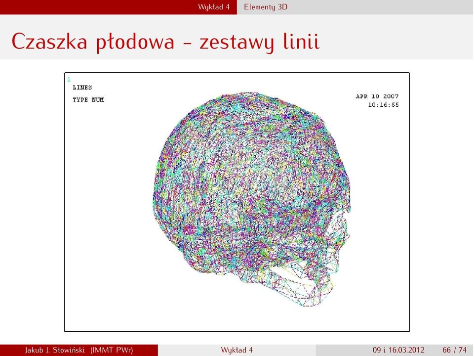 Słowiński (IMMT PWr)