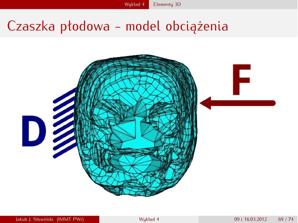 Słowiński (IMMT PWr)