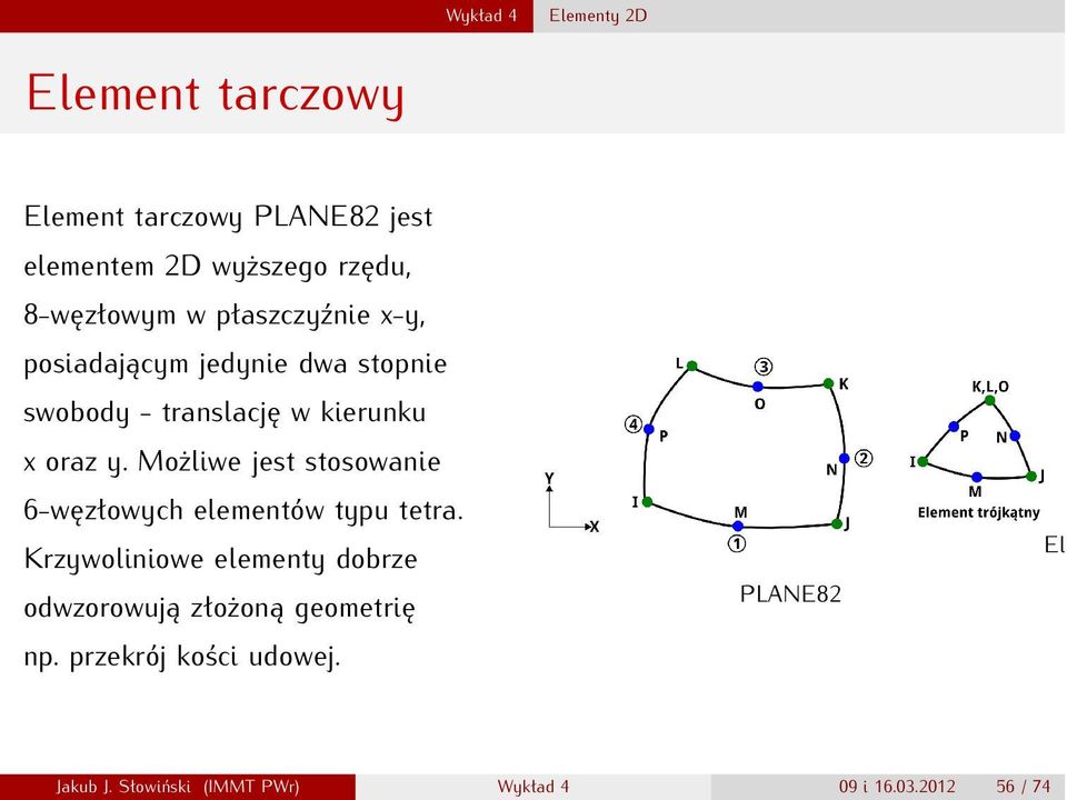 Możliwe jest stosowanie 6-węzłowych elementów typu tetra.