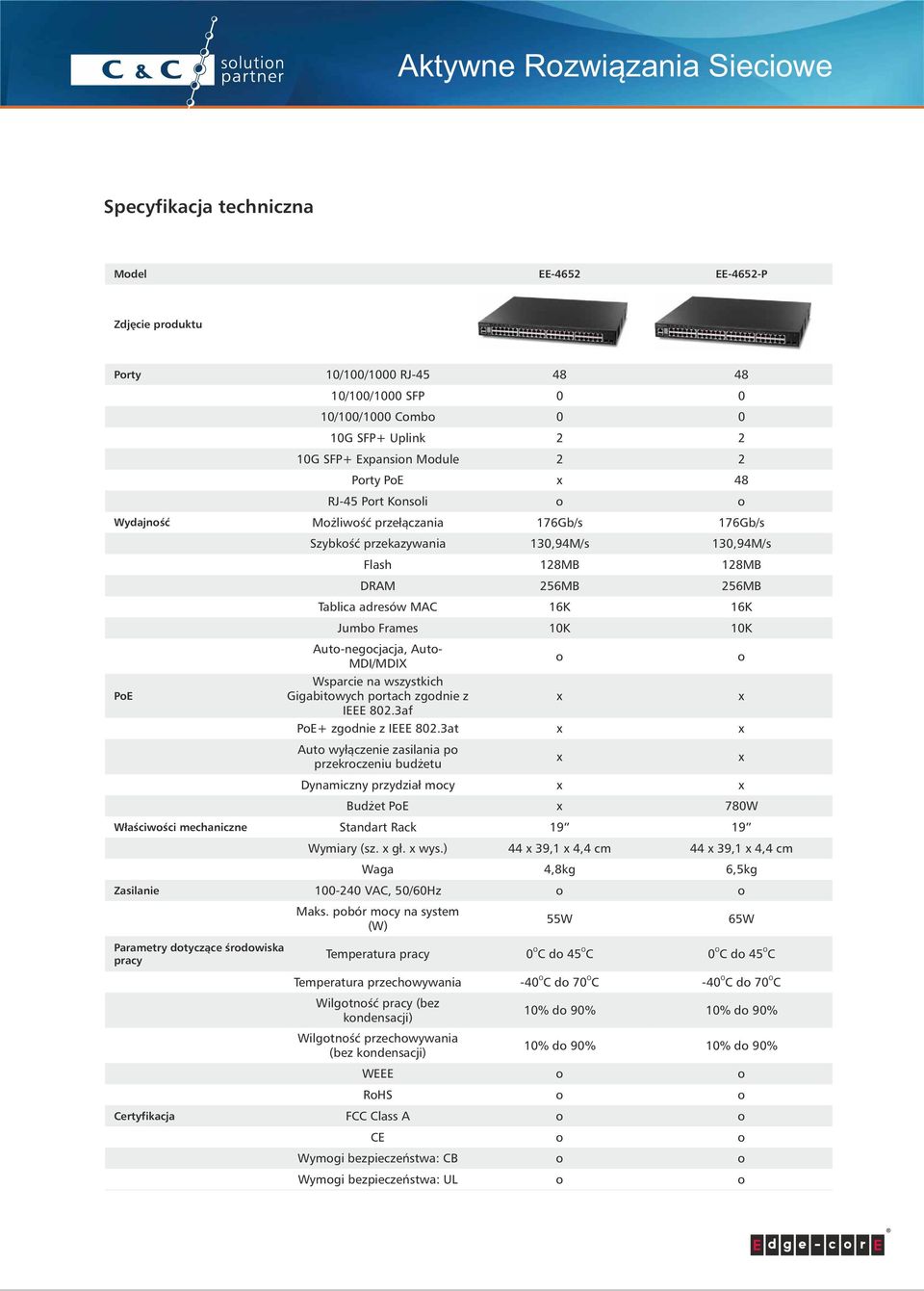 10K Auto-negocjacja, Auto- MDI/MDIX o o Wsparcie na wszystkich Gigabitowych portach zgodnie z IEEE 802.3af PoE+ zgodnie z IEEE 802.