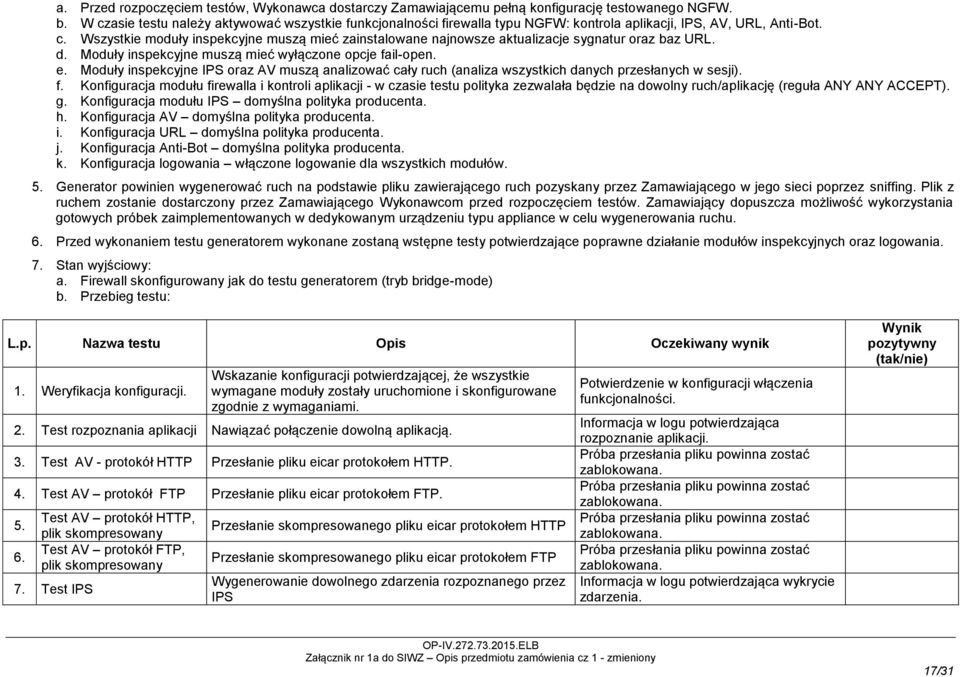 d. Moduły inspekcyjne muszą mieć wyłączone opcje fail-open. e. Moduły inspekcyjne IPS oraz AV muszą analizować cały ruch (analiza wszystkich danych przesłanych w sesji). f. Konfiguracja modułu firewalla i kontroli aplikacji - w czasie testu polityka zezwalała będzie na dowolny ruch/aplikację (reguła ANY ANY ACCEPT).