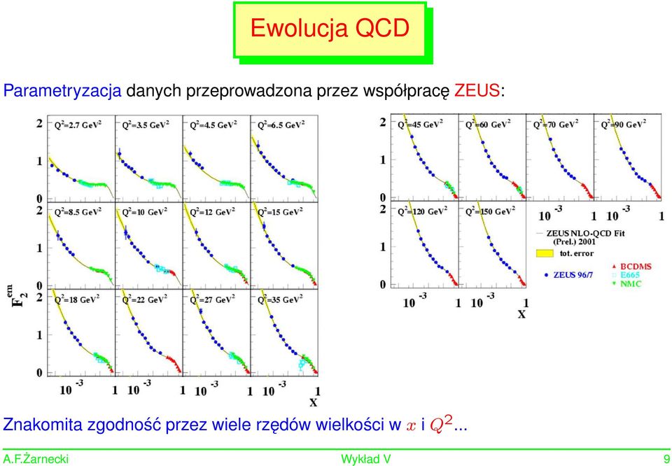 Znakomita zgodność przez wiele rzędów