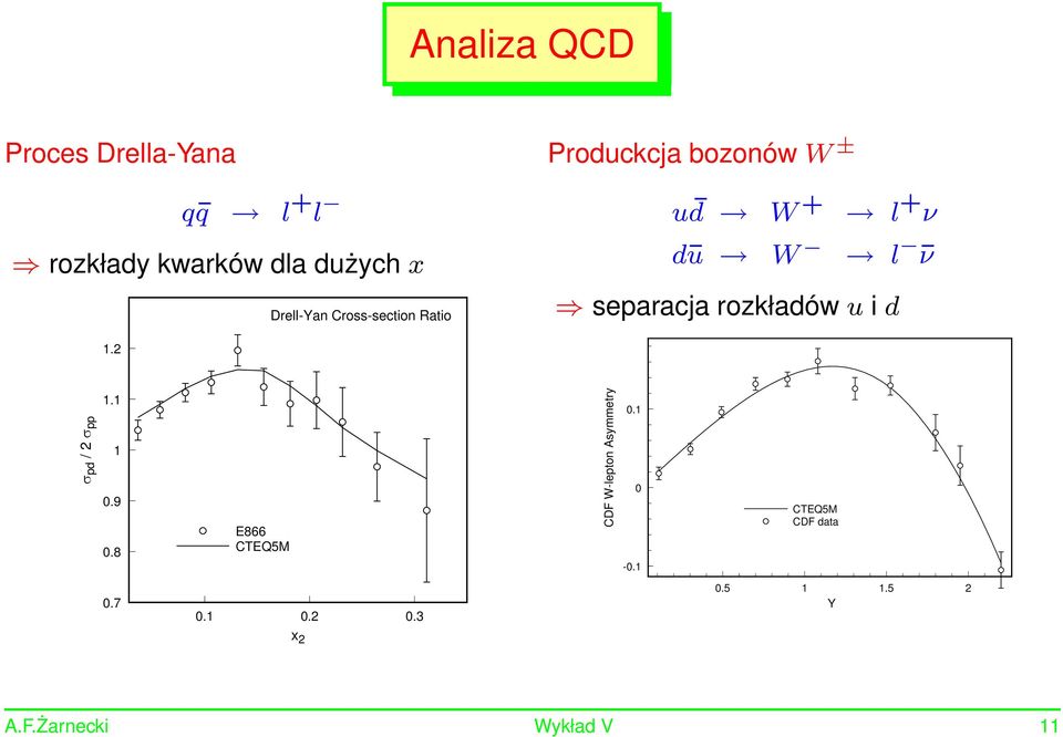 separacja rozkładów u i d 1.2 σ pd / 2 σ pp 1.1 1.9.