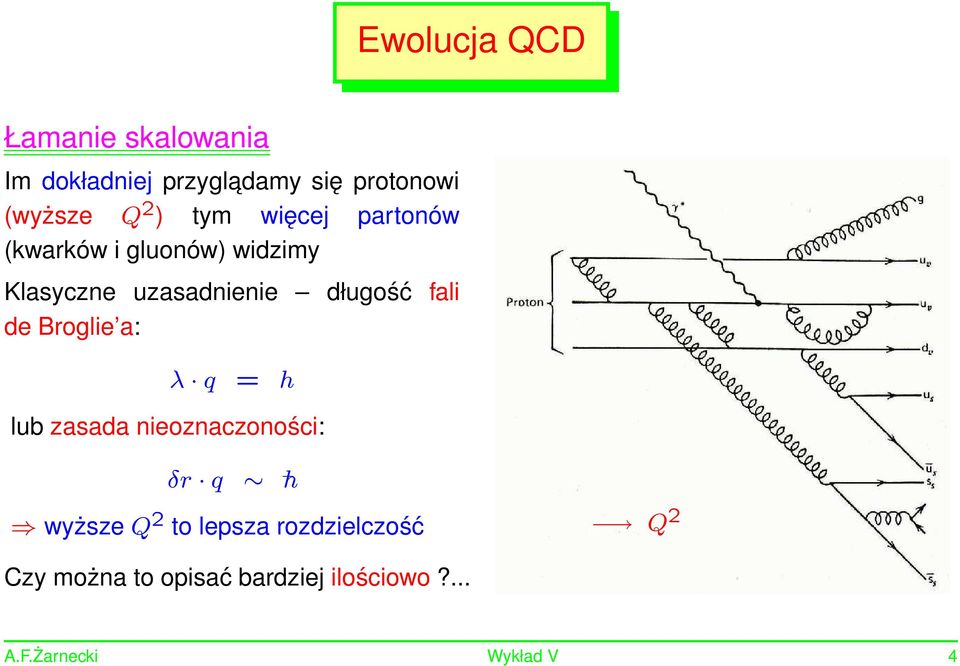 długość fali de Broglie a: λ = h lub zasada nieoznaczoności: δr h wyższe Q 2 to