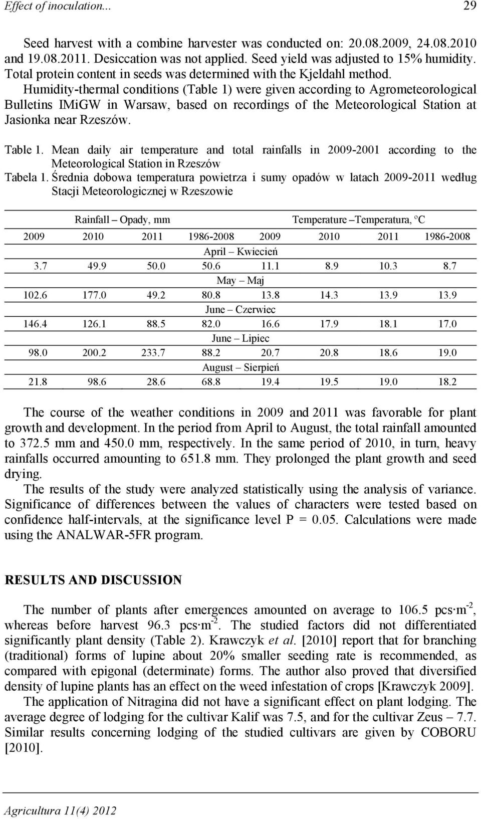 Humidity-thermal conditions (Table 1) were given according to Agrometeorological Bulletins IMiGW in Warsaw, based on recordings of the Meteorological Station at Jasionka near Rzeszów. Table 1.