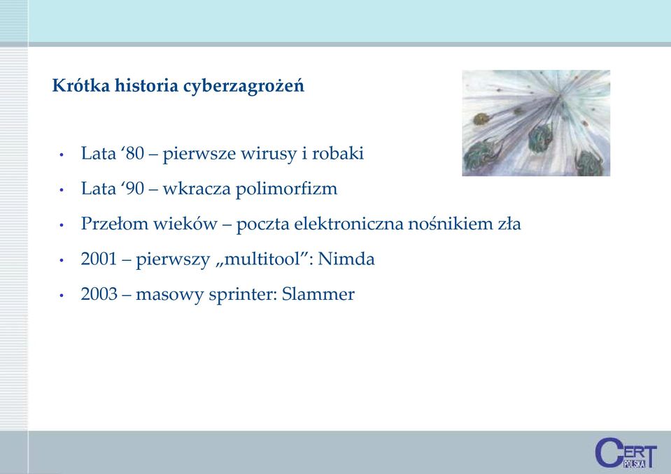 Przełom wieków poczta elektroniczna nośnikiem zła