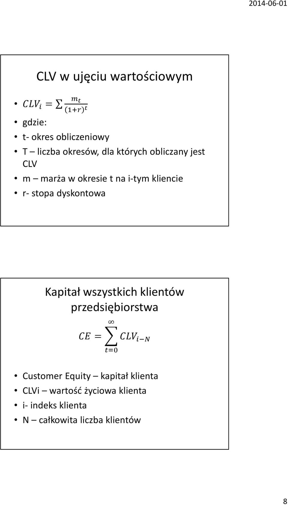 dyskontowa Kapitał wszystkich klientów przedsiębiorstwa 7 ( + 6* "8 Customer Equity