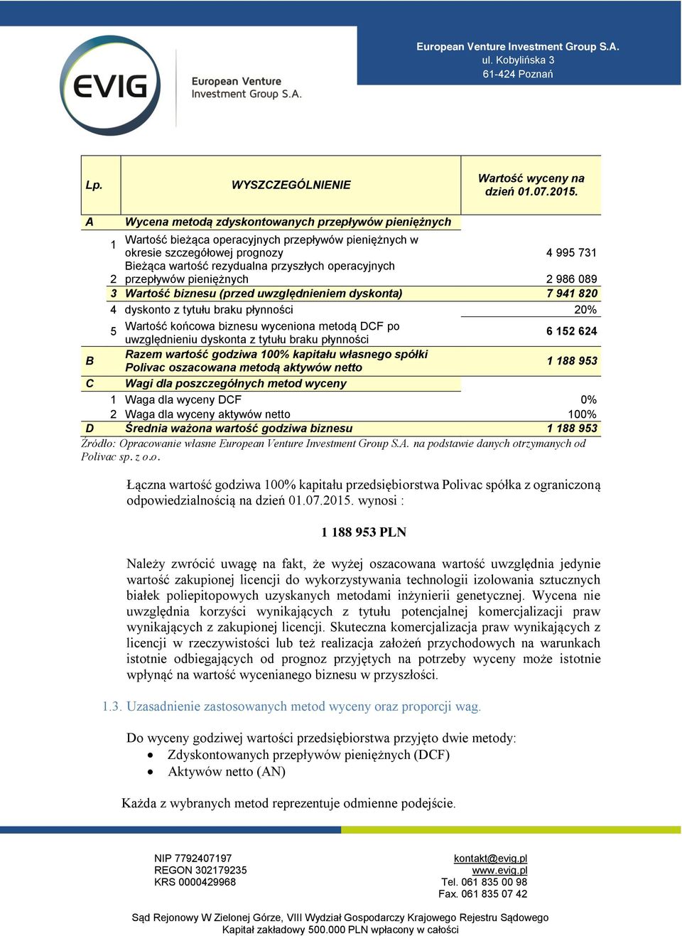 operacyjnych 2 przepływów pieniężnych 2 986 089 3 Wartość biznesu (przed uwzględnieniem dyskonta) 7 941 820 4 dyskonto z tytułu braku płynności 20% 5 Wartość końcowa biznesu wyceniona metodą DCF po