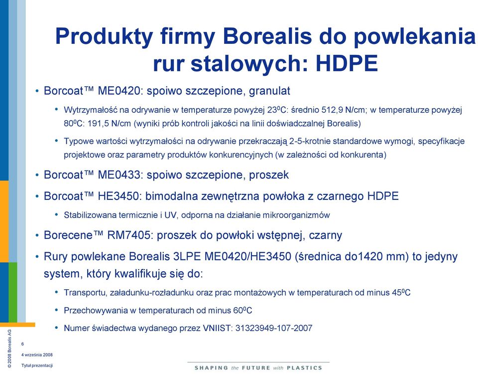 projektowe oraz parametry produktów konkurencyjnych (w zależności od konkurenta) Borcoat ME0433: spoiwo szczepione, proszek Borcoat HE3450: bimodalna zewnętrzna powłoka z czarnego HDPE Stabilizowana