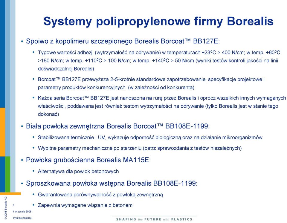 +140 0 C > 50 N/cm (wyniki testów kontroli jakości na linii doświadczalnej Borealis) Borcoat BB127E przewyższa 2-5-krotnie standardowe zapotrzebowanie, specyfikacje projektowe i parametry produktów