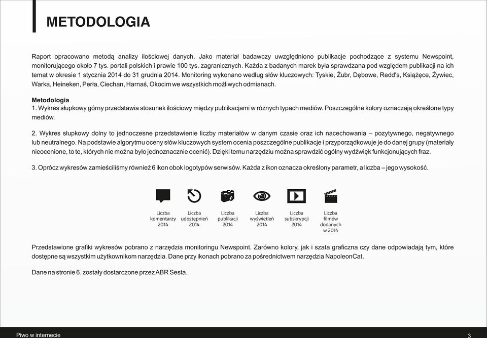 Monitoring wykonano według słów kluczowych: Tyskie, Żubr, Dębowe, Redd's, Książęce, Żywiec, Warka, Heineken, Perła, Ciechan, Harnaś, Okocim we wszystkich możliwych odmianach. Metodologia 1.