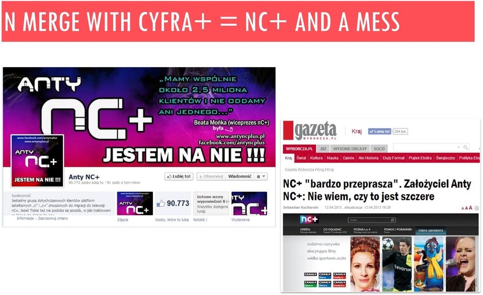 CYFRA+ =