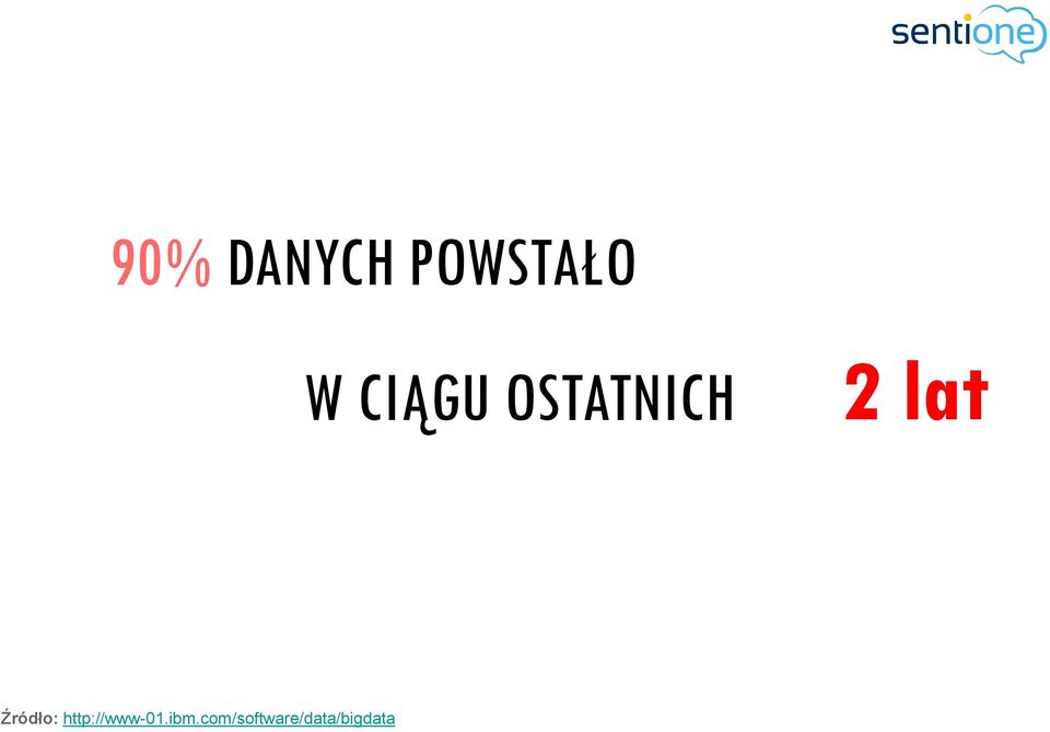 Źródło: http://www-01.